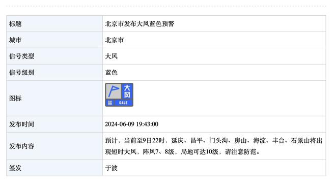 福克斯谈赛季新高6次失误：是我的问题 我应该把球控制得更好